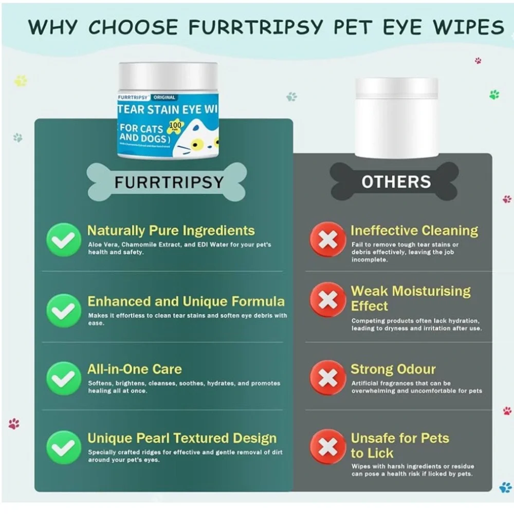 Furrtripsy Tear Stain Eye Wipes for Pets